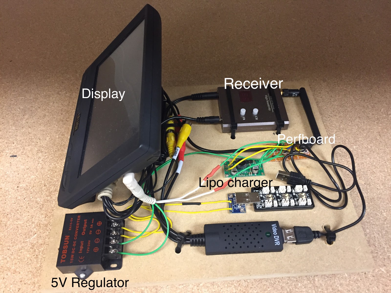 photo of the receiver board